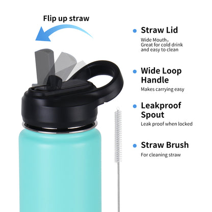Rhino Can® Flex 24 Water Bottle - Ombre.